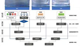 拜仁官方：俱乐部将于1月19日在安联球场举办贝肯鲍尔大型追悼会